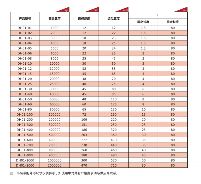 DH01型（高强环型）1.png